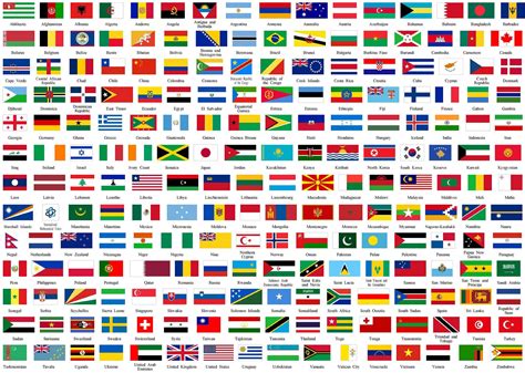 las banderas del mundo